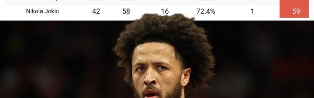 开云-坎宁安MVP行情直线飙升 只因SGA约基奇出勤告急！